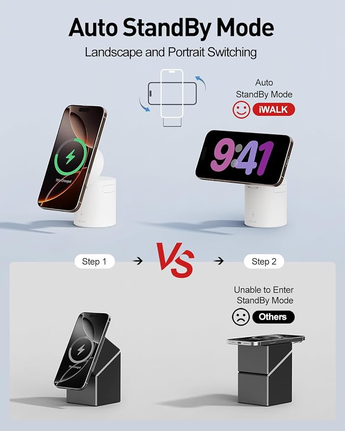 iWALK 3 in 1 Wireless Charging Stand - Image 5
