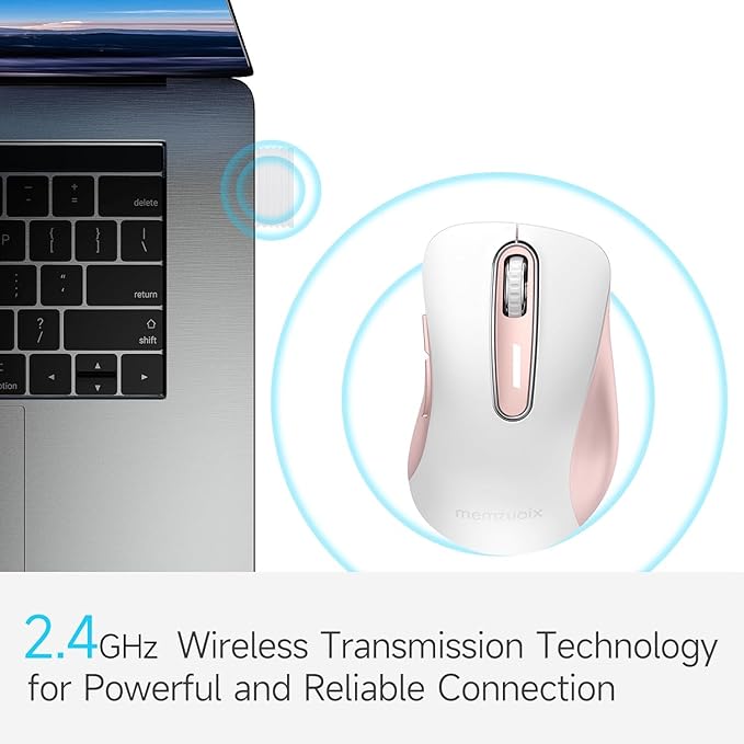 memzuoix 2.4G Wireless Mouse, 1400 DPI Computer Mice - Image 2