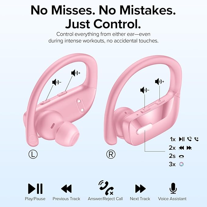 OCC Wireless Ear Hook Sport Earbuds, IPX5 Waterproof, 80H Playtime Earphones - Image 6