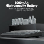 AULA F99 Pro Wireless Mechanical Keyboard, Hot Swappable Custom Keyboard - Image 6