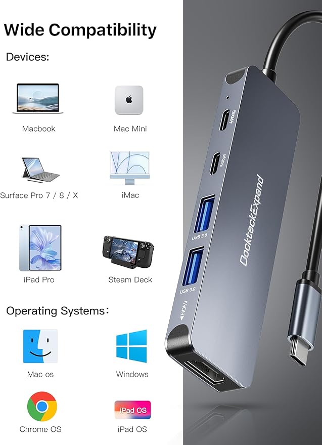 USB-C Hub 5-in-1 with 4K HDMI, 100W Power Delivery, 5Gbps USB-C Data Port and 2 - Image 7