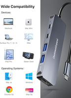 USB-C Hub 5-in-1 with 4K HDMI, 100W Power Delivery, 5Gbps USB-C Data Port and 2 - Image 7