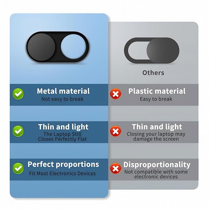 Metal Webcam Cover Slide, 0.022in Camera Cover - Image 7