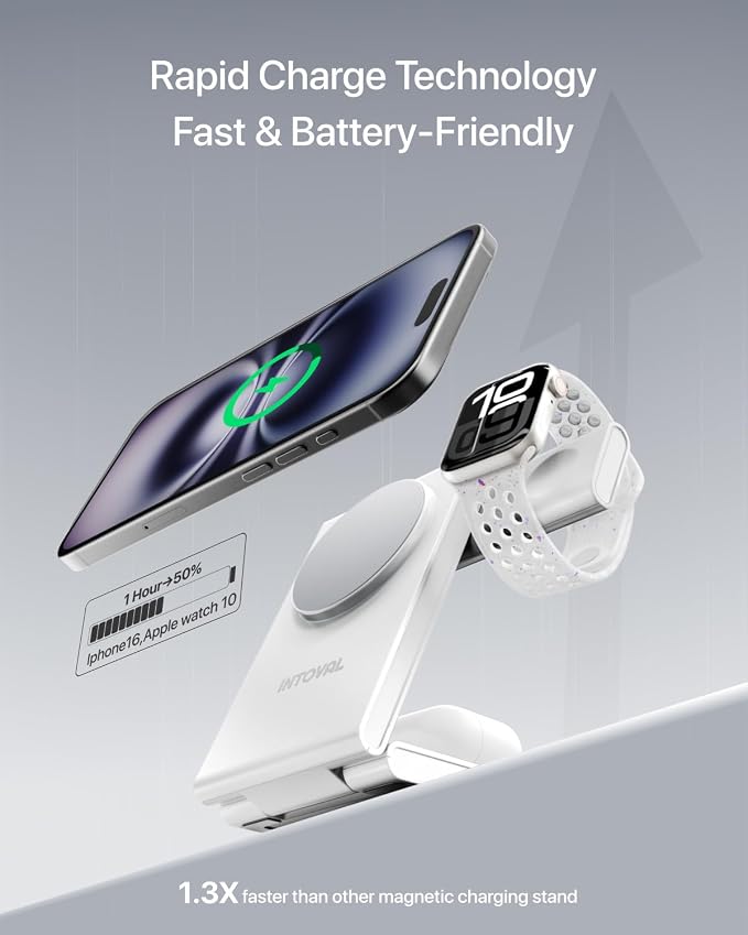 Intoval 3-in-1 Magnetic Charging Station, Travel Foldable Charging Dock - Image 5