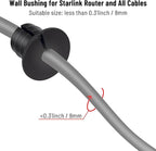 Cable Grommet Routing Kit for Starlink for 3/4 inch Wall Hole, Starlink - Image 4
