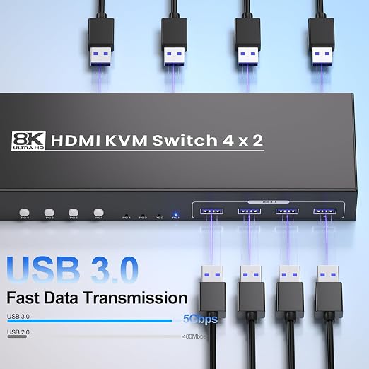 8K@60HZ 4K@120Hz HDMI KVM Switch 2 Monitors 4 Computers - Image 4
