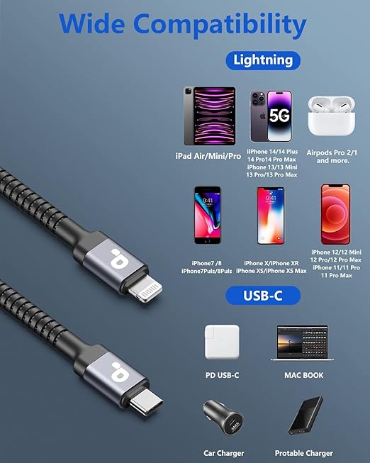 Long iPhone Fast Charger - Image 5