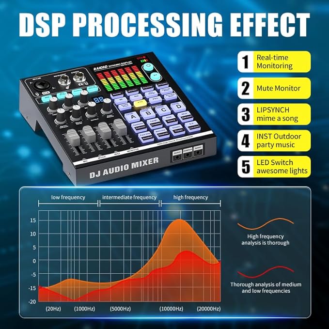 Podcast Equipment Bundle: SN800 Audio Mixer - Image 5