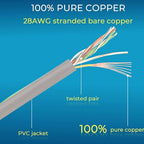 Rapink Patch Cables Cat6/ Cat6a 1ft Slim, Cat6a Ethernet Patch Cable 10G Support - Image 6