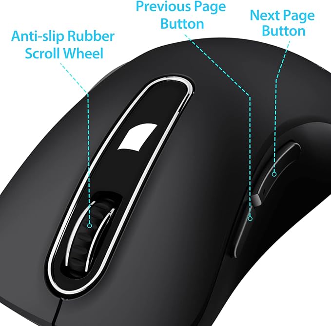 memzuoix 2.4G Wireless Mouse, 1400 DPI Computer Mouse - Image 3