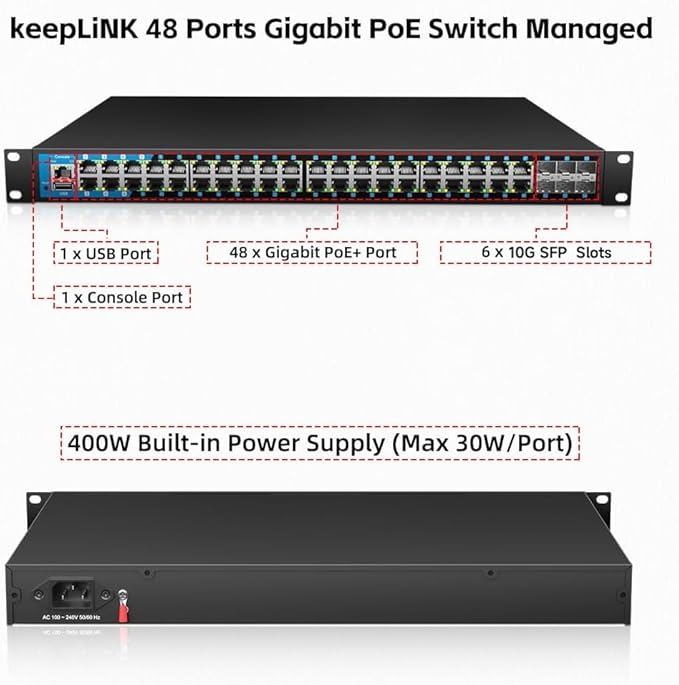48 Port Gigabit PoE Switch Managed, - Image 2