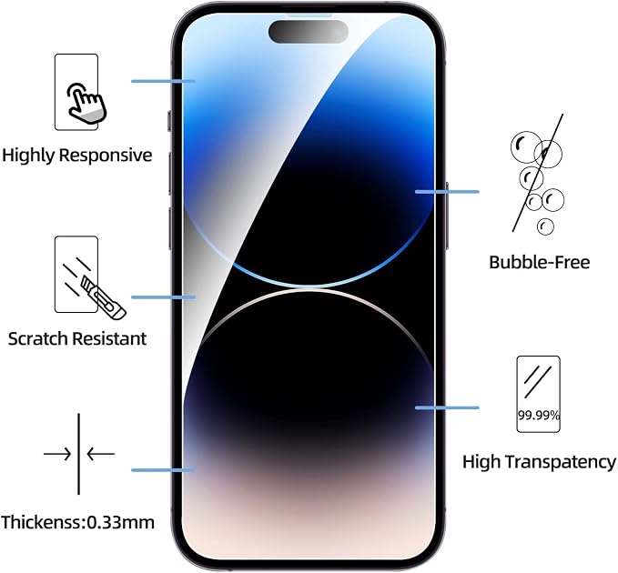 NEW'C 3 Pack Designed for iPhone 14 Pro Screen Protector, Enhanced Tempered - Image 2