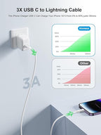 USB C to Lightning Cable 10FT, Power iPhone Charger Cord MFi Certified Braided - Image 2