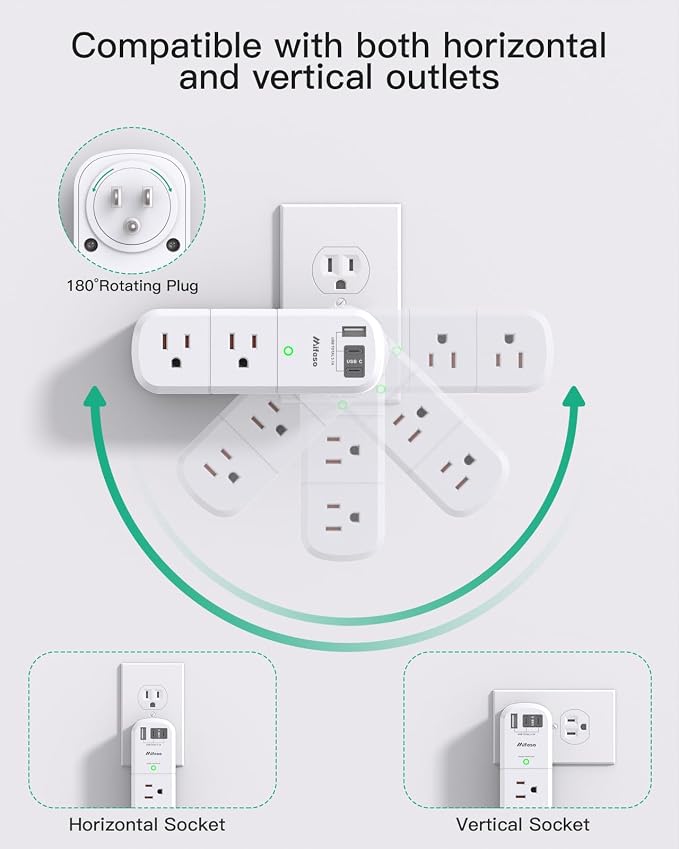 PD20W USB Outlet Extender Surge Protector - - Image 2