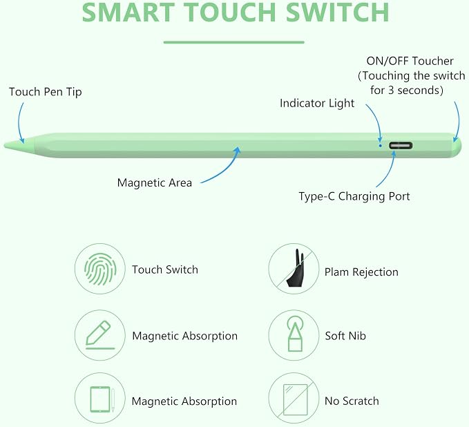 ​​​Stylus Pen for iPad 2018-2023 - Image 9
