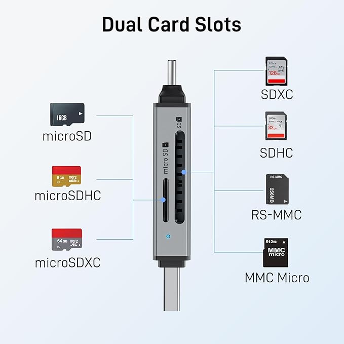 acer SD Card Reader USB C, Dual Slots USB 3.0 Type C to Micro SD Card Adapter - Image 6