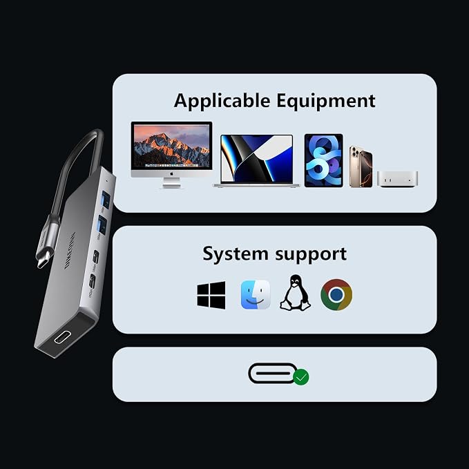 USB C Hub 10Gbps Adapter with 2 USB-C 3.2 & 2 USB-A Ports, Power Delivery - Image 6