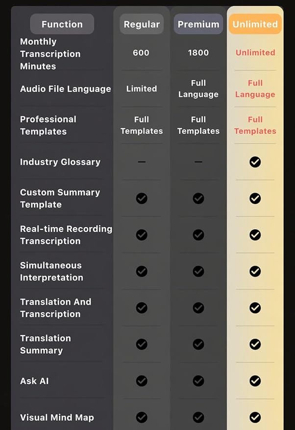 Note AI Voice Recorder with Playback | App Control | Transcribe & Summarize & - Image 8
