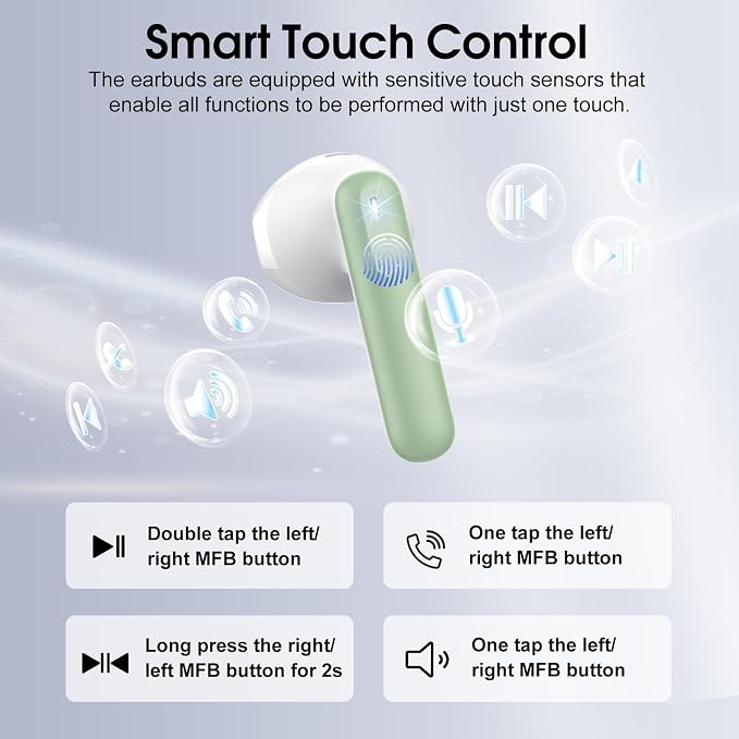 Wireless Earbuds, 40H Ultralight in-Ear Buds, IP7 Waterproof Earphones - Image 5