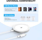 2-Pack 15W Magnetic Wireless Charger: Qi2 Fast Charging Pad - Image 3