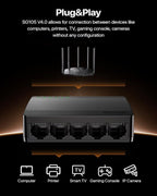 Tenda SG105, 5 Port Gigabit Switch, Unmanaged Ethernet Switch, Office Ethernet - Image 6