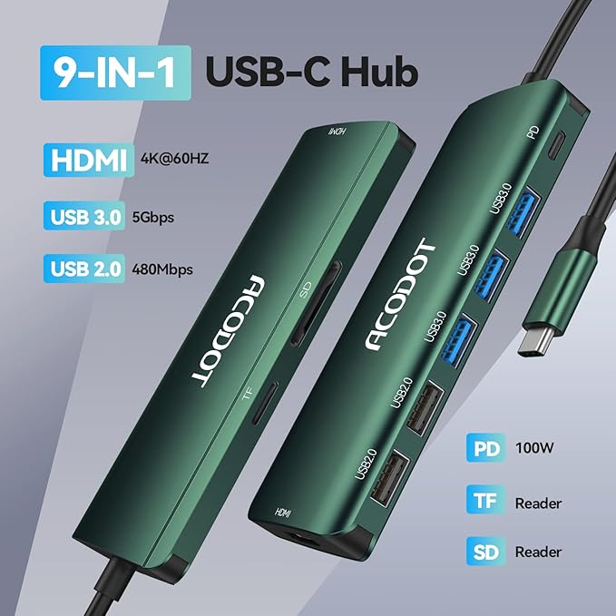 Acodot 9 in 1 USB C Hub - Image 2
