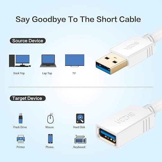 VCZHS Tech USB Extension Cable White 15ft, USB 3.0 Extender - Image 3