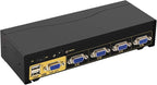 CKLau 4 Port 450MHz USB Auto VGA KVM Switch - Image 2