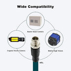 Alvin's Cables M12 8 Pin Male to RJ45 Shielded Ethernet Cable M12 X Coded 8 - Image 4