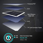 4W Solar Panel Charging Compatible - Image 8
