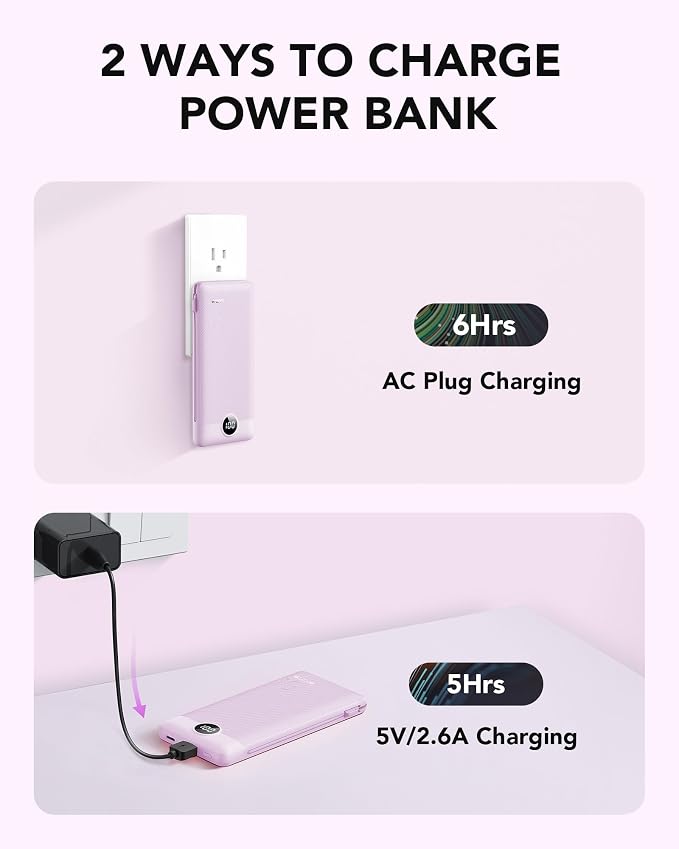 VRURC Portable Charger Built-in Cables and AC Wall Plug, USB C Power Bank - Image 4