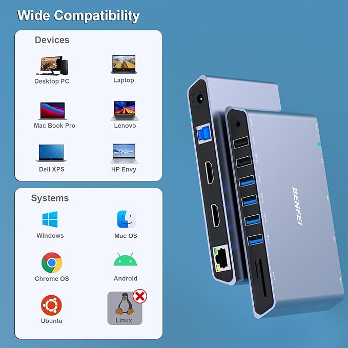 BENFEI 12-in-1 USB Type-A/USB Type-C Docking Station - Image 7