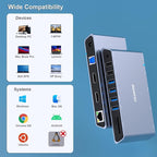 BENFEI 12-in-1 USB Type-A/USB Type-C Docking Station - Image 7