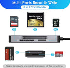 5-in-1 Multi Memory Card Reader, Aluminum SD/TF/CF/MS/M2/Micro SD Card Reader - Image 2