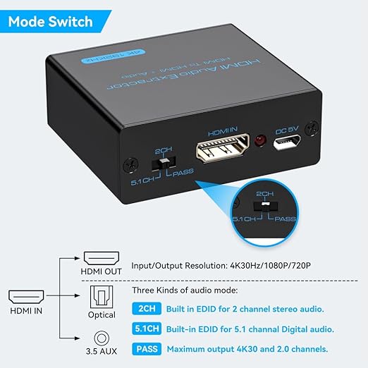 VPFET HDMI Audio Extractor 4K HDMI to Optical 3.5mm AUX Audio Adapter Splitter - Image 5