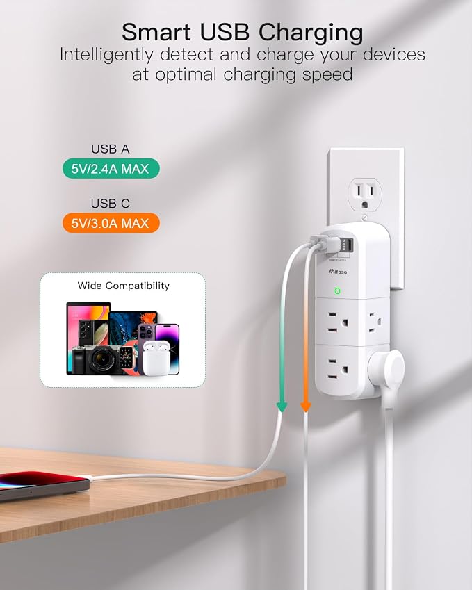 PD30W USB Outlet Extender Surge Protector - - Image 3
