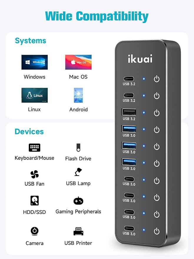 Powered USB Hub, ikuai 10-Port USB 3.2 / USB C Hub, - Image 6