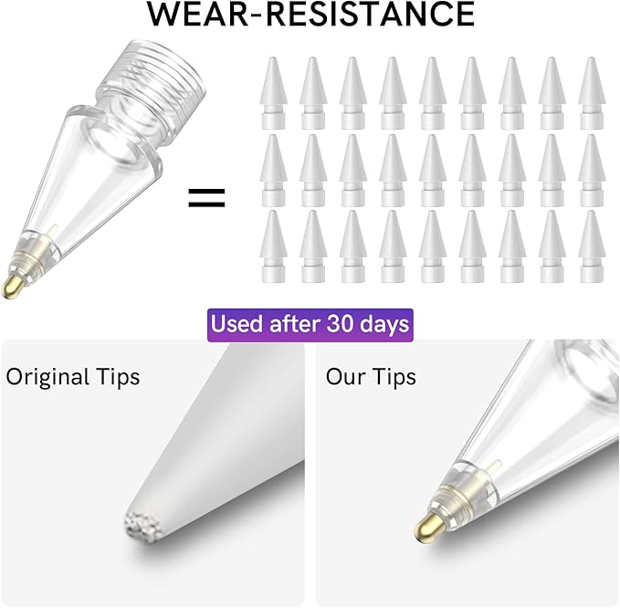 Delidigi 3 Pack Replacement Tips Compatible - Image 4