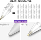 Delidigi 3 Pack Replacement Tips Compatible - Image 4