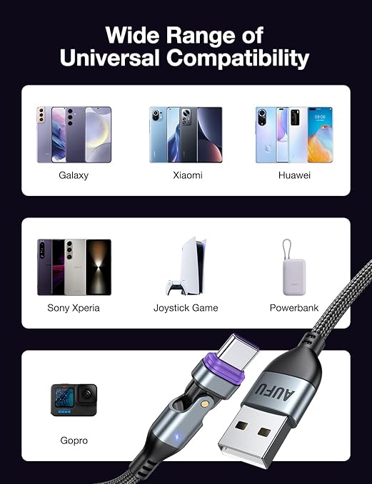 AUFU 16PIN USB C Magnetic Charging Cable, 180° Rotation Magnetic Charger - Image 4