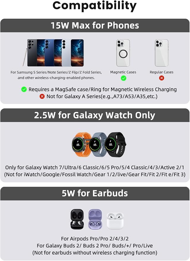 3 in 1 Magnetic Wireless Charger - Image 7