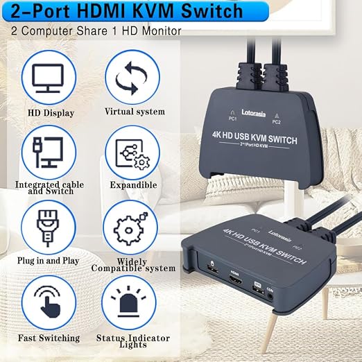 HDMI KVM Switch 1 Monitor 2 Computers, 4K@60Hz KVM Switcher - Image 8