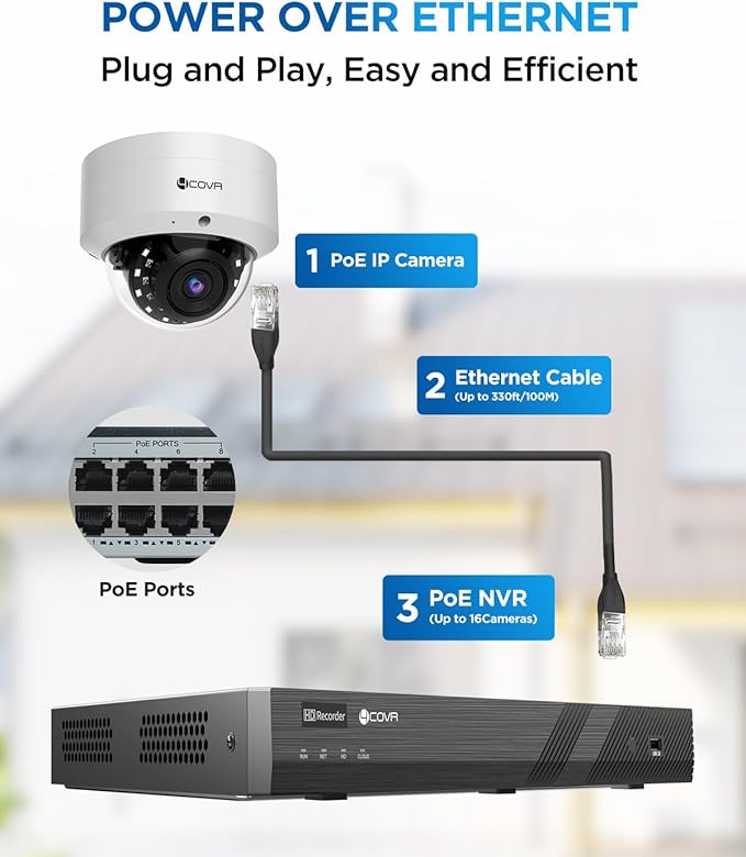 4COVR 16 Channel PoE Security Camera System - Image 3