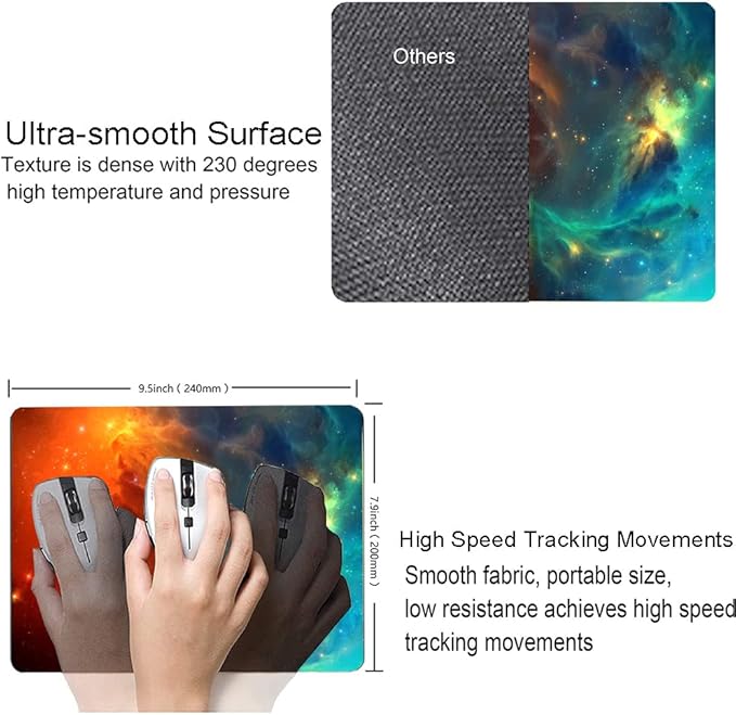 Hokafenle Mouse Pad, Square Personalized Computer Mouse Pads - Image 3