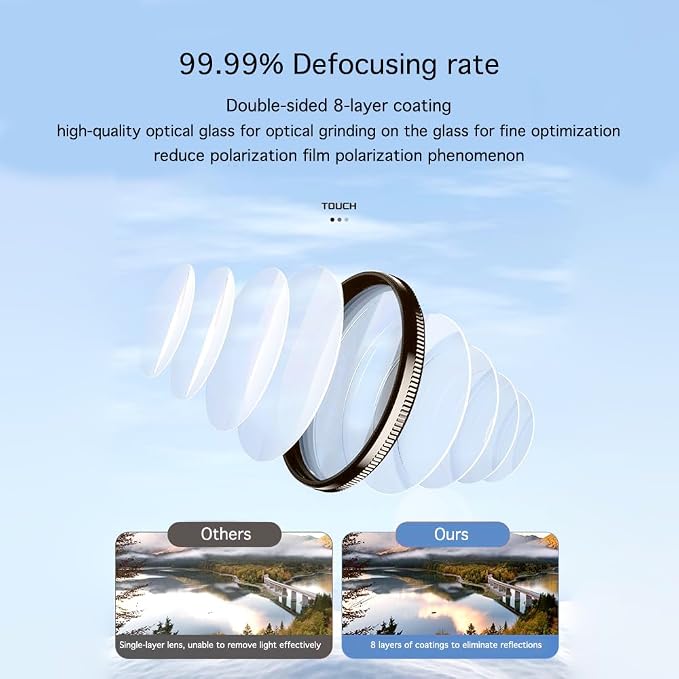 52mm Clip-On CPL Phone Camera Lens Filter, Polarizer Circular Filter, Ultra - Image 7
