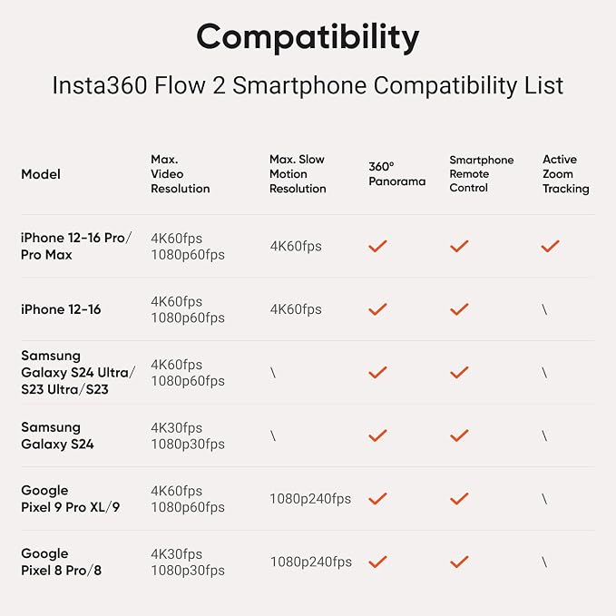 Insta360 Flow 2 Grey - Image 9