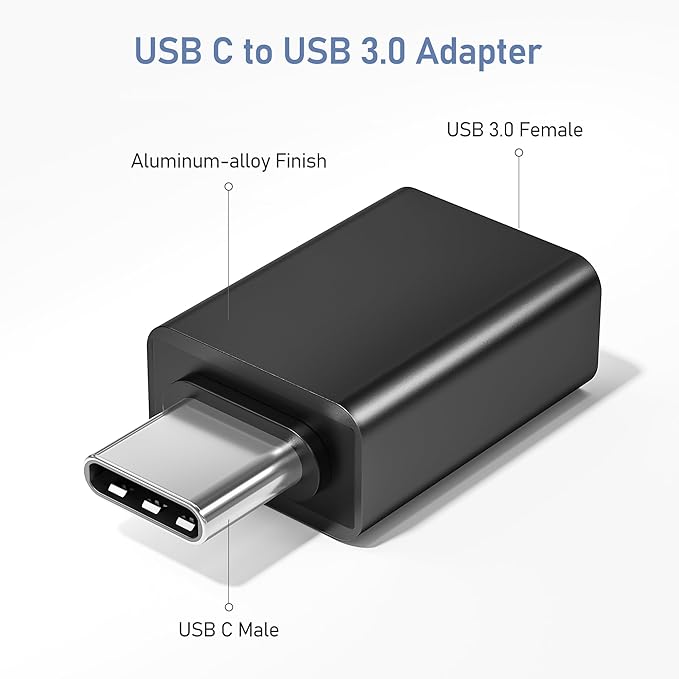 Basesailor USB C to USB Adapter 3Pack, USB C Male to USB A 3.0 Female Adapter - Image 2