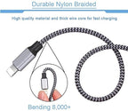 6FT Long iPhone Charger, Dual Port iphone Wall Charger Block Adapter - Image 4
