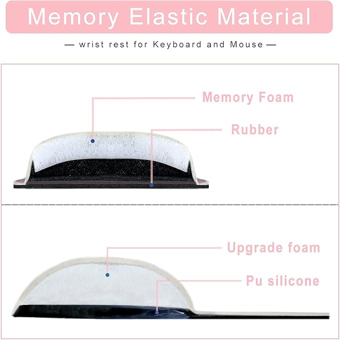 Memory Foam Set Wrist Rest Pad & Mouse Wrist Rest Support, Ergonomic Design - Image 3