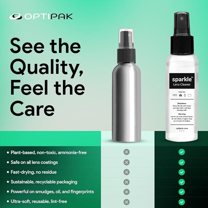 Sparkle Anti-Reflective Lens Cleaner Spray kit | 1oz Glasses Cleaner Spray + - Image 5
